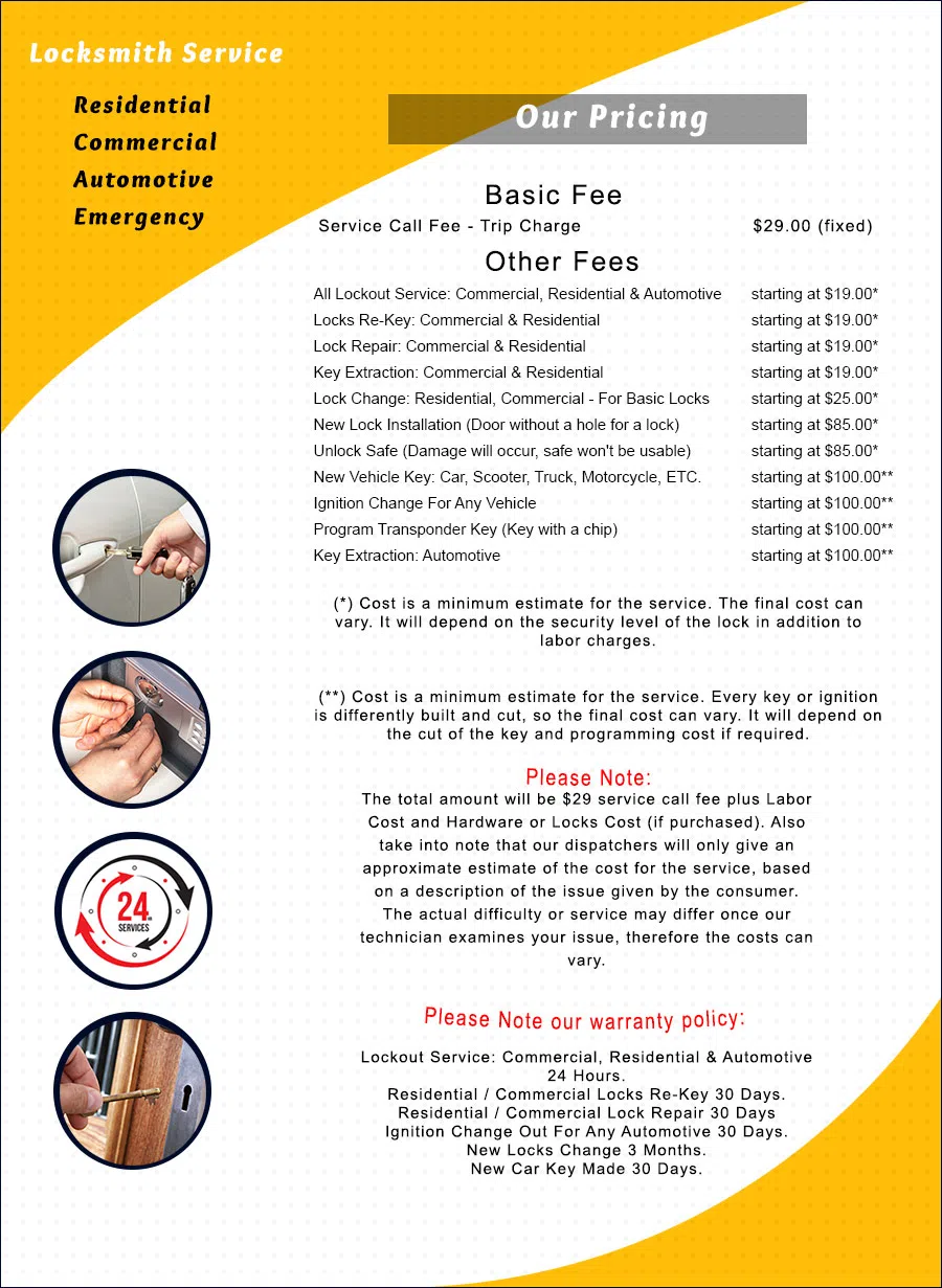 All-Pro Lock & Key Shop,LLC Cupertino, CA 408-310-4395